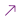 Button arrow